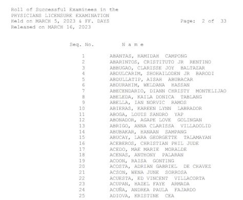 PLE October 2023 Results release today, November 10 .